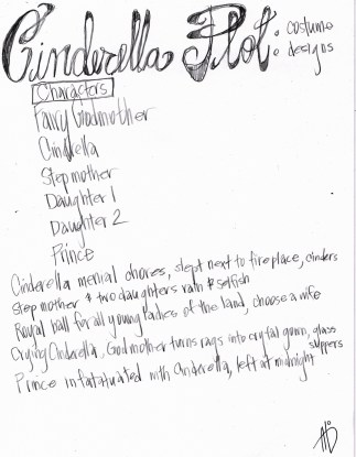 CinderellaPlot